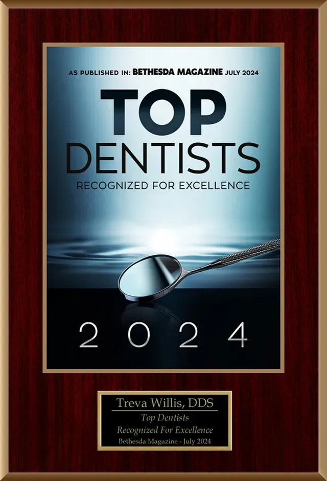 Best Dentist